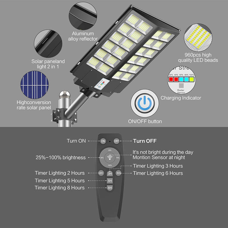 iToolMax 6000W Solar Street Light