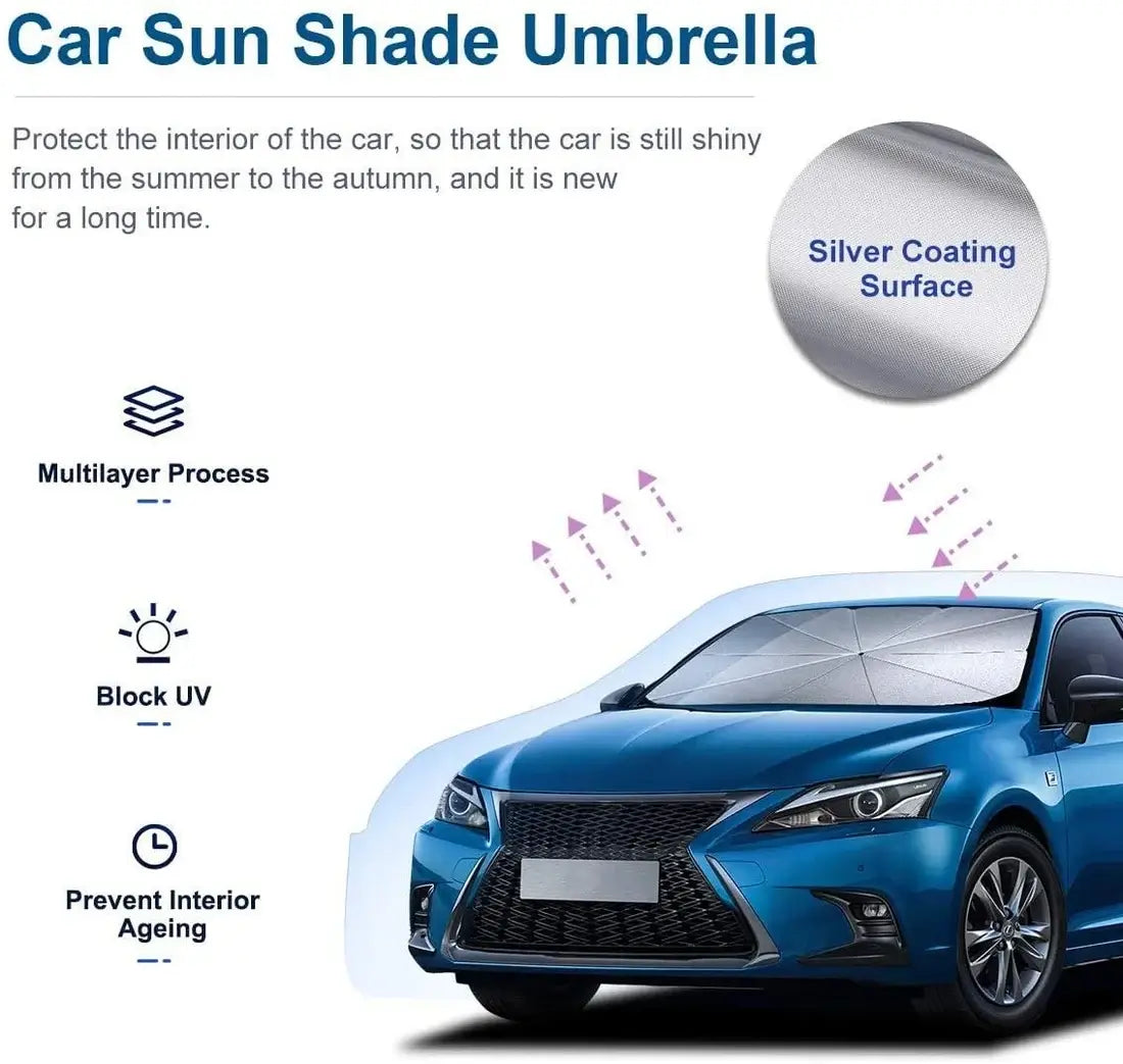 iToolMax Car Windshield Sun Shade Umbrella