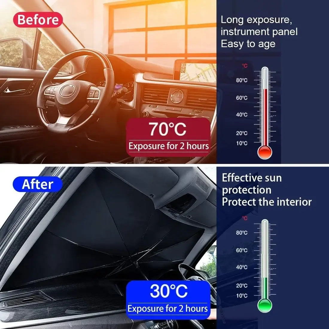 iToolMax Car Windshield Sun Shade Umbrella