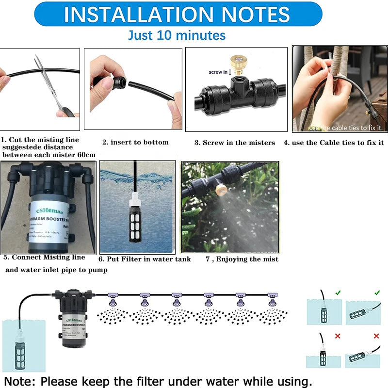 itoolMax DIY Installed Misting Cooling System