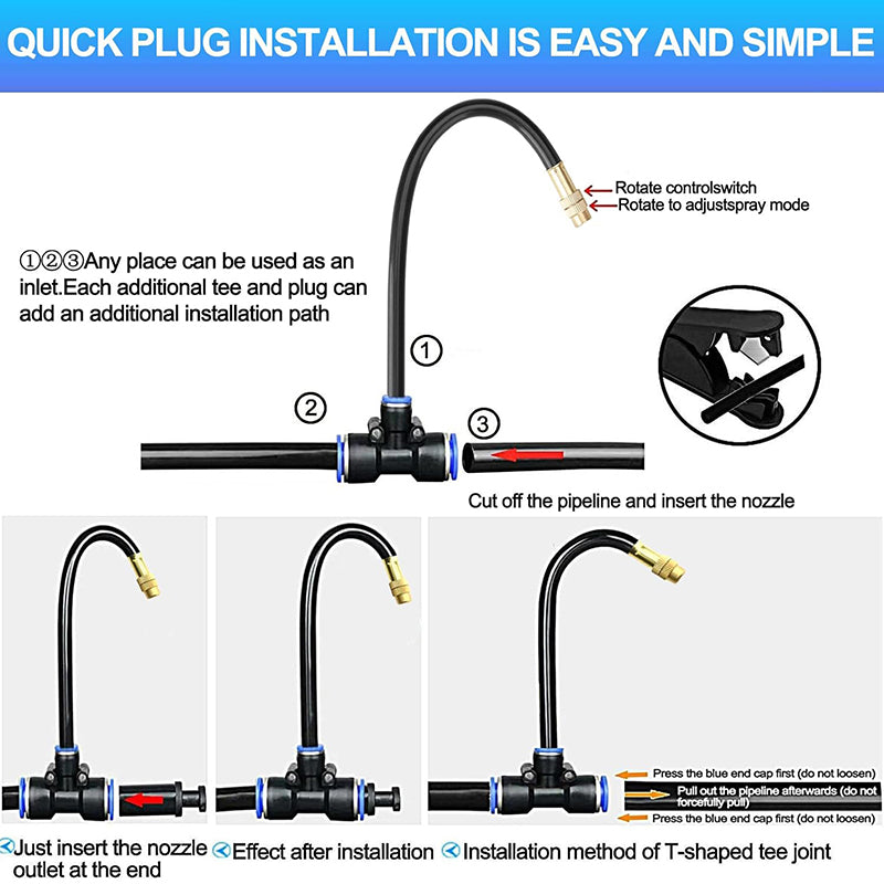 iToolMax Drip Irrigation kit with 360° Flexible Hose