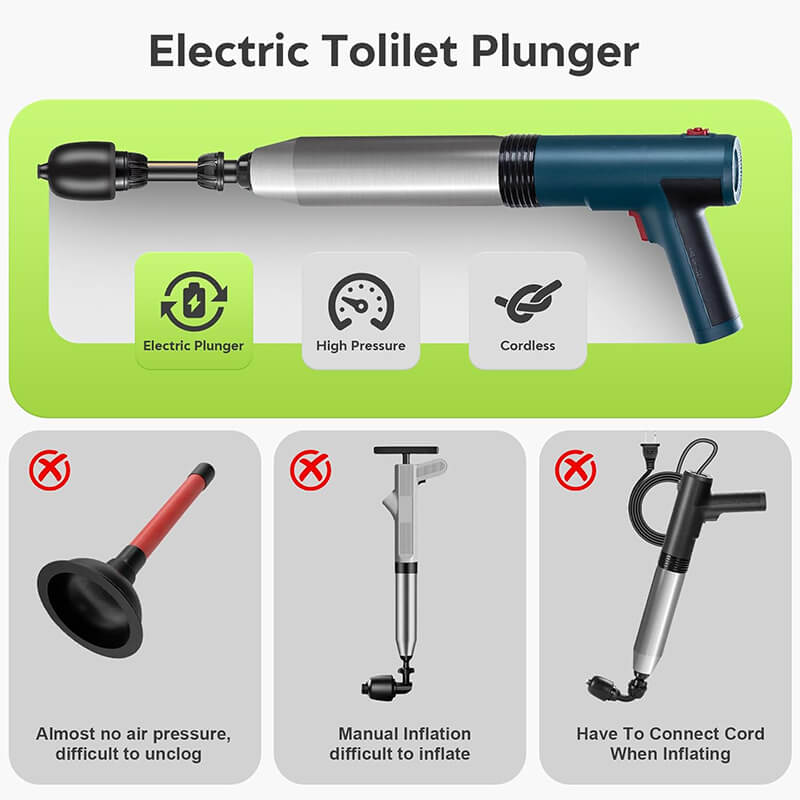 iToolMax Electric Toilet Plunger