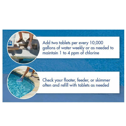 iToolMax 24 PCS 1 Inch Pool Chlorine Tablets for Solar Pool Chlorine Floater