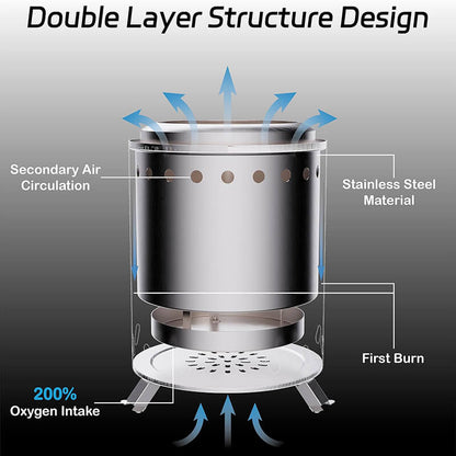 iToolMax Smokeless Portable Tabletop Fire Pit