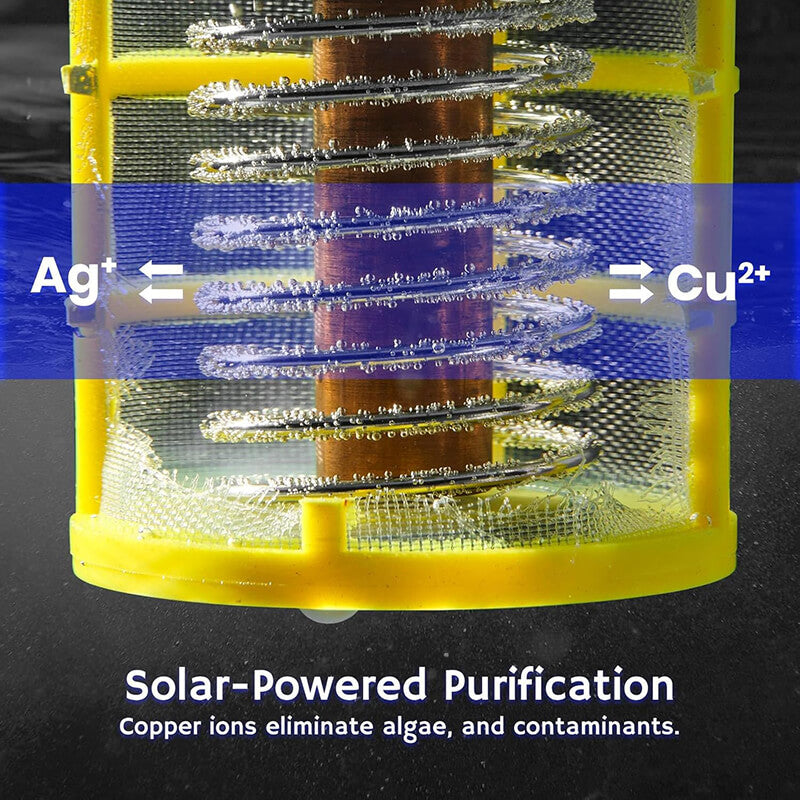 iToolMax Solar Powered Pool Ionizer with LED Light
