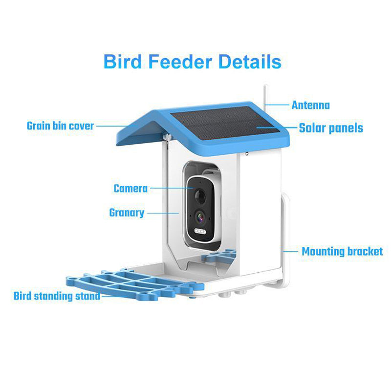 iToolMax Solar Smart Bird Feeder with Camera