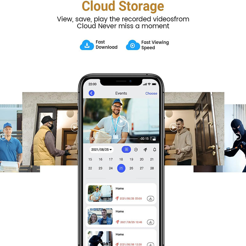 Cloud Storage 1080P Wireless Video Doorbell Camera