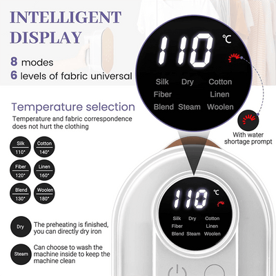 iToolMax 1200W 4 in 1 Handheld Steam Iron