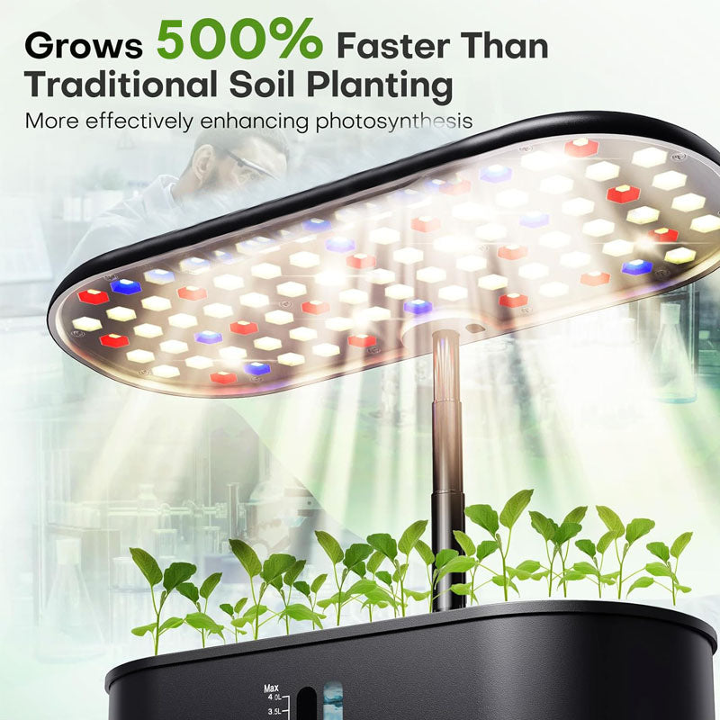With amazing 139pcs 20W LED grow lights, full-spectrum white light, red light, blue light and far-red light, very close to natural sunlight, providing the wavelength and temperature required for plant growth, make plants grow rapidly within 1-2 weeks, and the growth efficiency is increased by 500%.