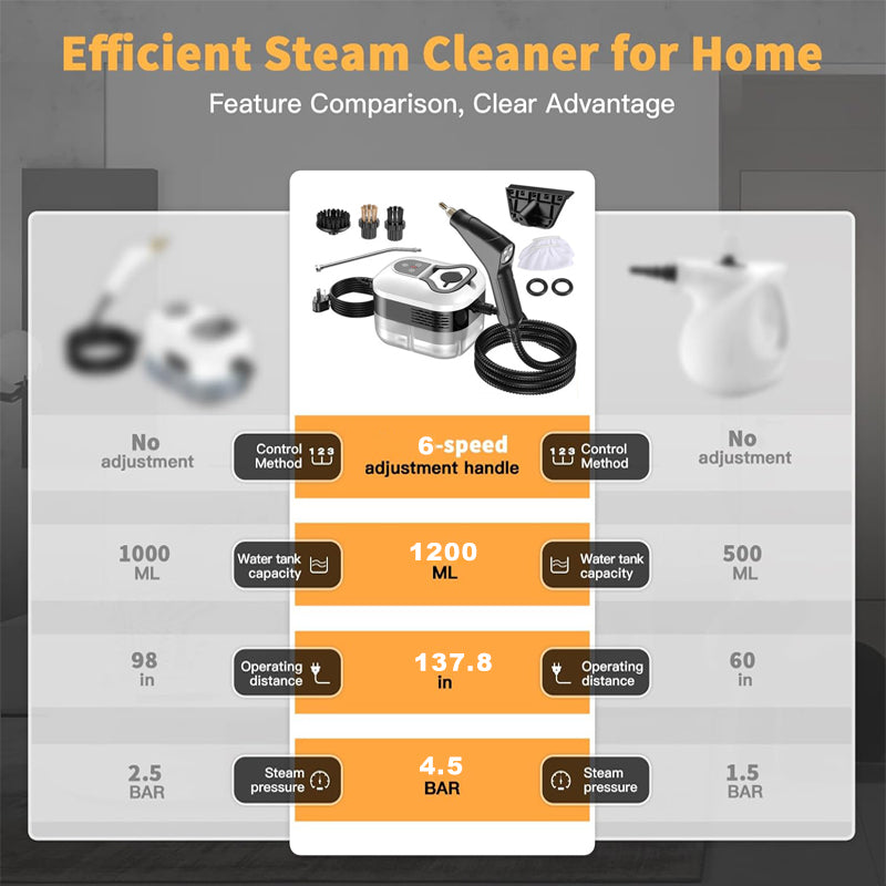 Enlarge the water inlet, add water quickly, heat up quickly, and remove stains quickly. In addition, we use a new high-power double-layer heating tube, 360° heating precipitation converted into steam, no need to wait for work.