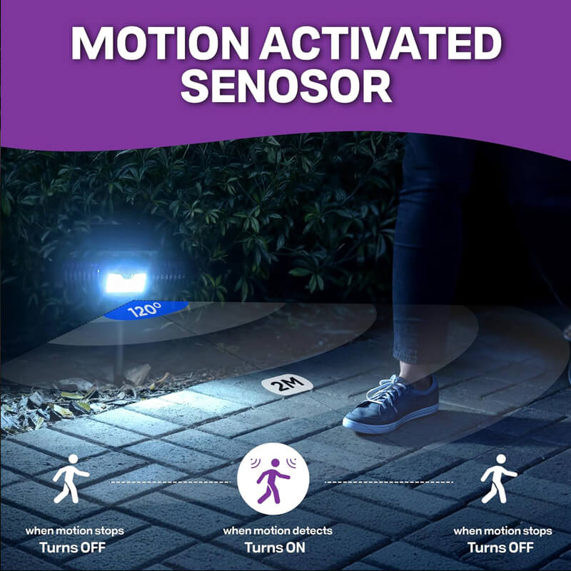 Uses motion-sensor technology in 6.6ft/2m to automatically turn on when movement is detected and off when it stops. Equipped with high-intensity LEDs, it delivers super-bright illumination, lighting up your entire yard with ease.