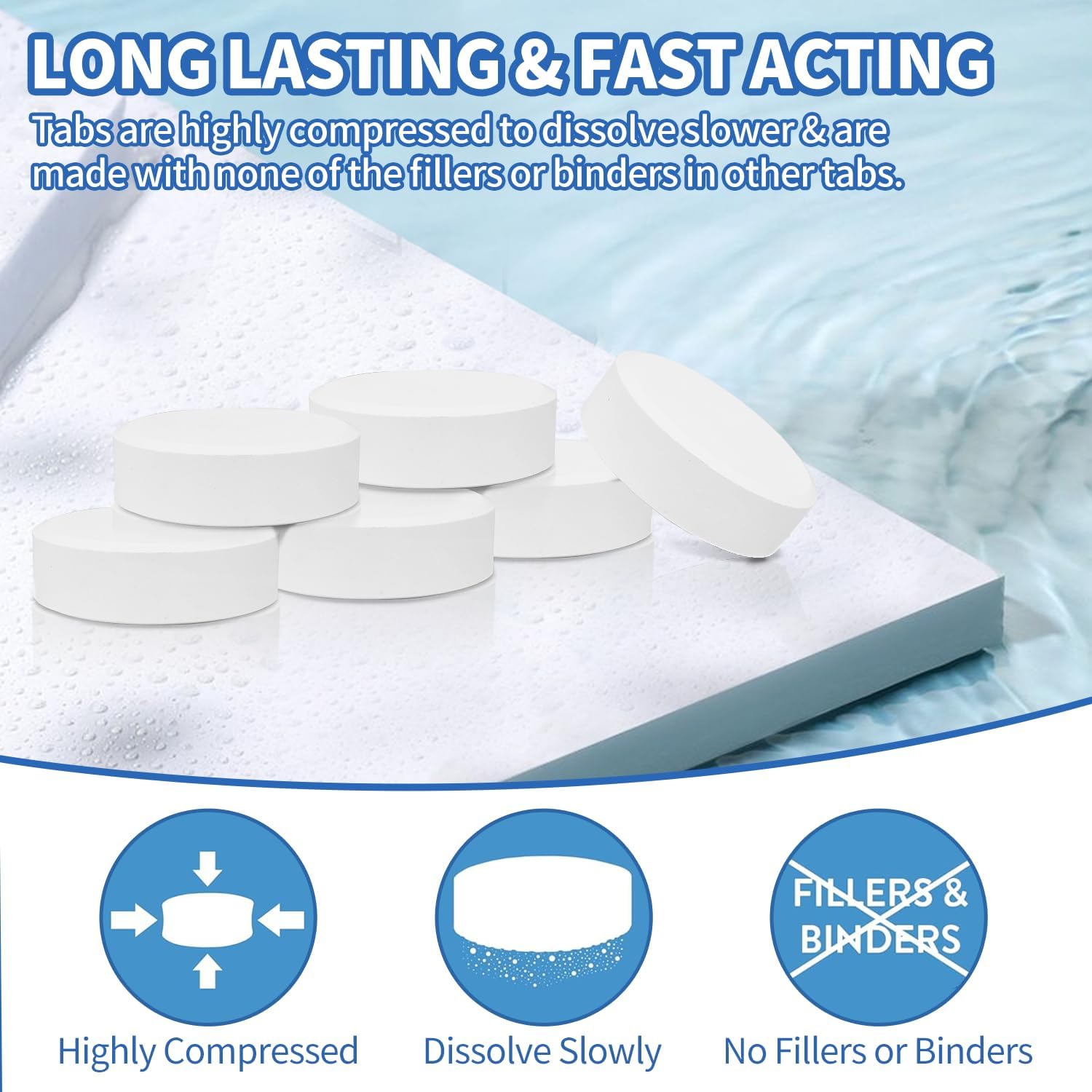 iToolMax 15 PCS 3 Inch Pool Chlorine Tablets for Solar Pool Chlorine Floater
