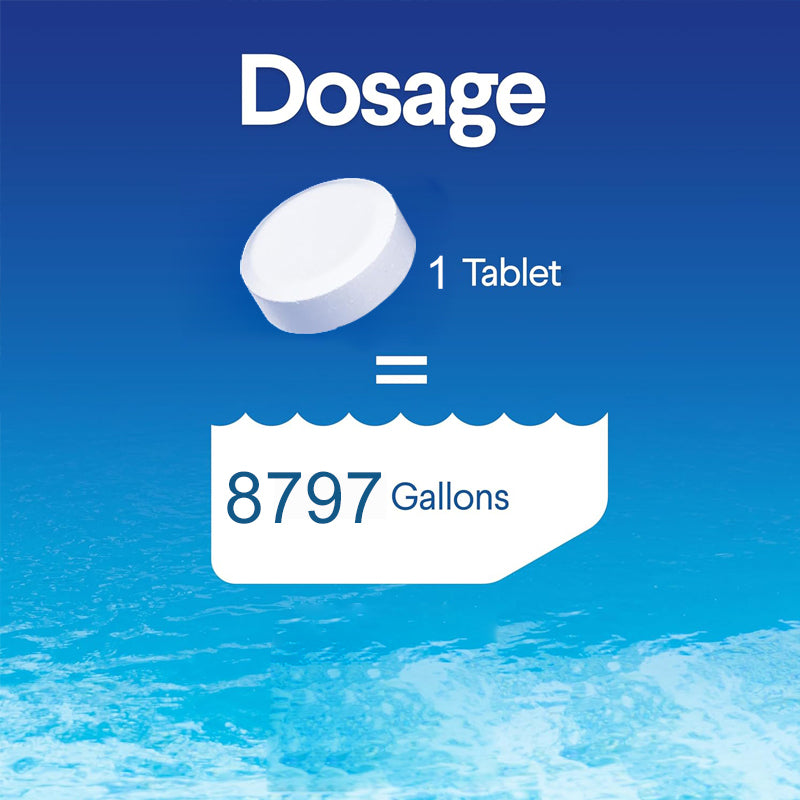 iToolMax 15 PCS 3 Inch Pool Chlorine Tablets for Solar Pool Chlorine Floater