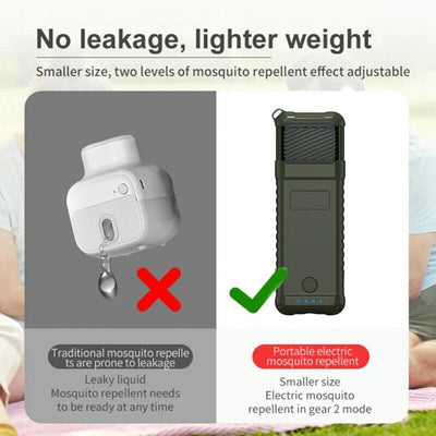 iToolMax 3 in 1 Electric Mosquito Repellent