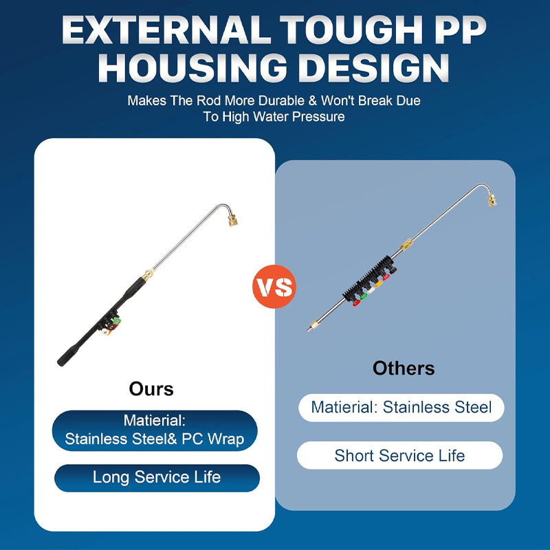 Made of stainless steel & PC wrap, makes the rod more durable & won't break due to high water pressure, handheld is more convenient, not easy to slip, achieve longer service life.