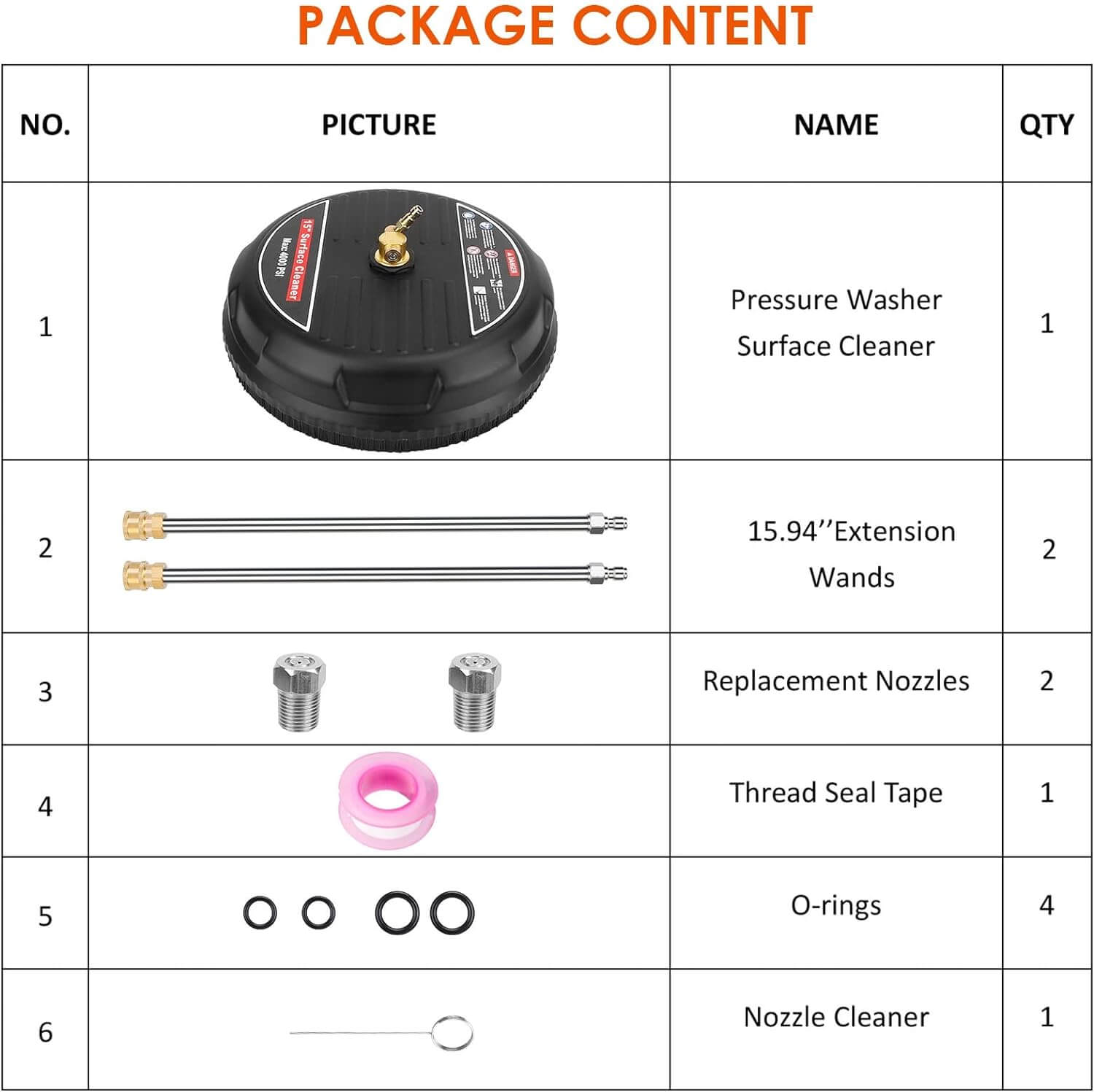 Diameter: 15 inchCompatibility: gas power washers with ¼'' quick-connect fittingRotation speed: 1500 RPM