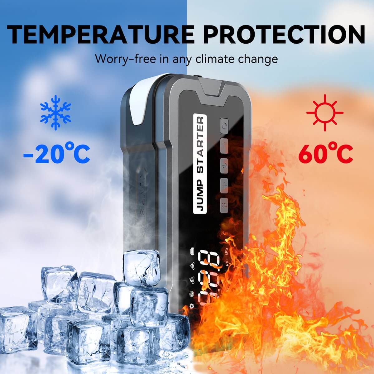 Le démarreur de secours iToolMax peut être utilisé entre -20 ℃ et 60 ℃. Il garantit une utilisation en toute confiance pour démarrer les véhicules même dans des conditions très froides et des environnements chauds.