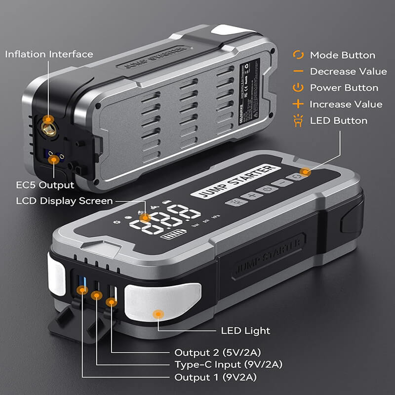 iToolMax 4 in 1 Portable Jump Starter with Air Pump Pro