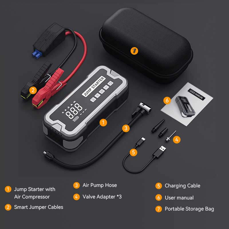 Lightweight and compact size with a portable box make it easy to carry and store in your vehicle's glove box or backpack. Whether you're embarking on a road trip, camping adventure, just need this reliable package kit.