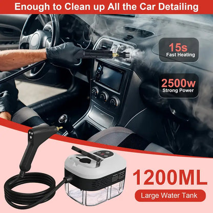 iToolMax 2500W High Pressure Steam Cleaner with Gloves
