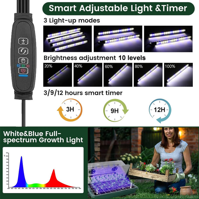 Our Adjustable Recessed LED Lights mimic natural sunlight with a full spectrum design—blue light boosts seedling growth, while red light enhances photosynthesis for stronger plants, make the plant grow 50% faster. Plus, 10 brightness levels and a smart timer (3/9/12 hours) for multiple and effortless control.