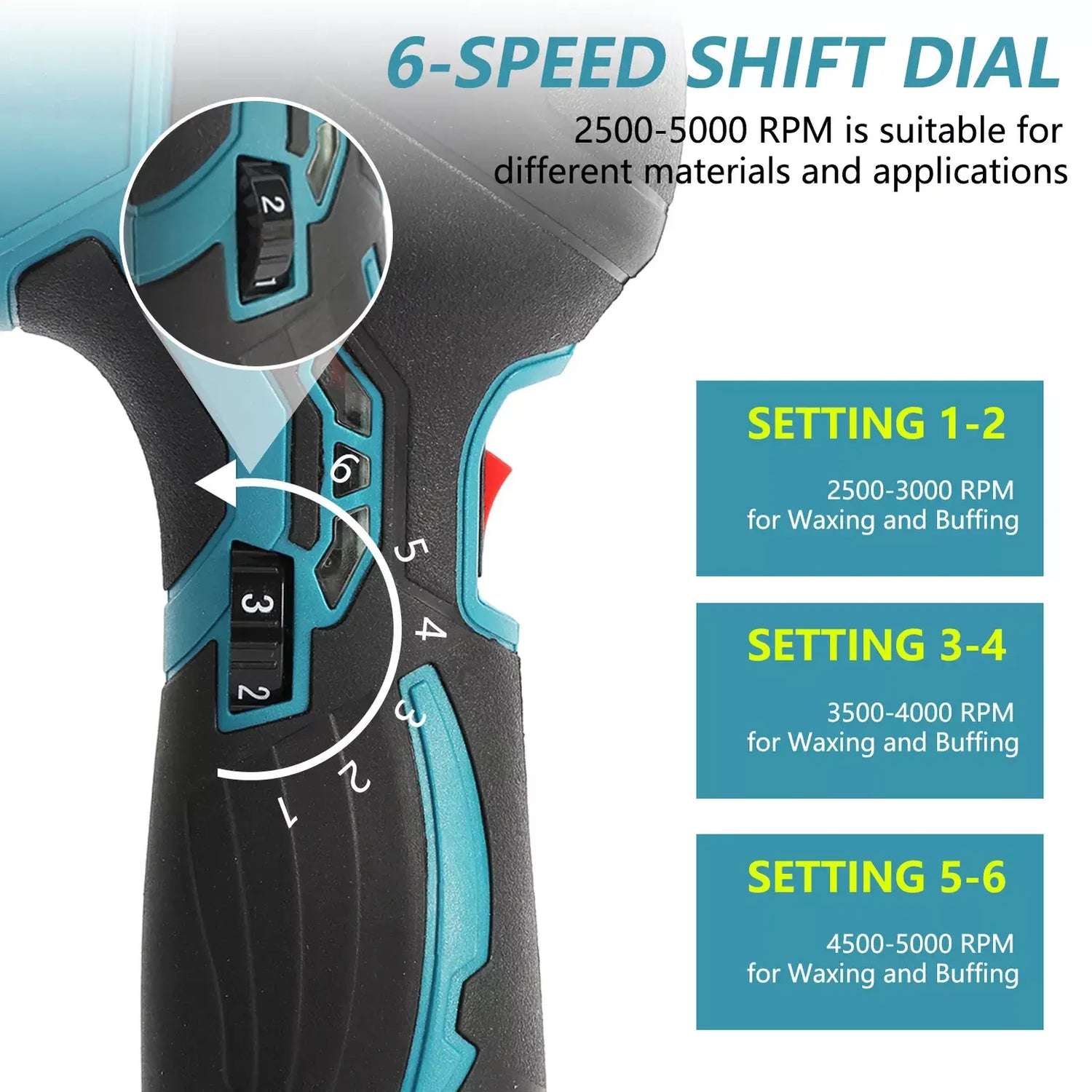 Gear 1-2: 2500-3000 RPM for Waxing and BuffingGear 3-4: 3500-4000 RPM for Polishing and CleaningGear 5-6: 4500-5000 RPM for Removing Paint Defects and Oxidation