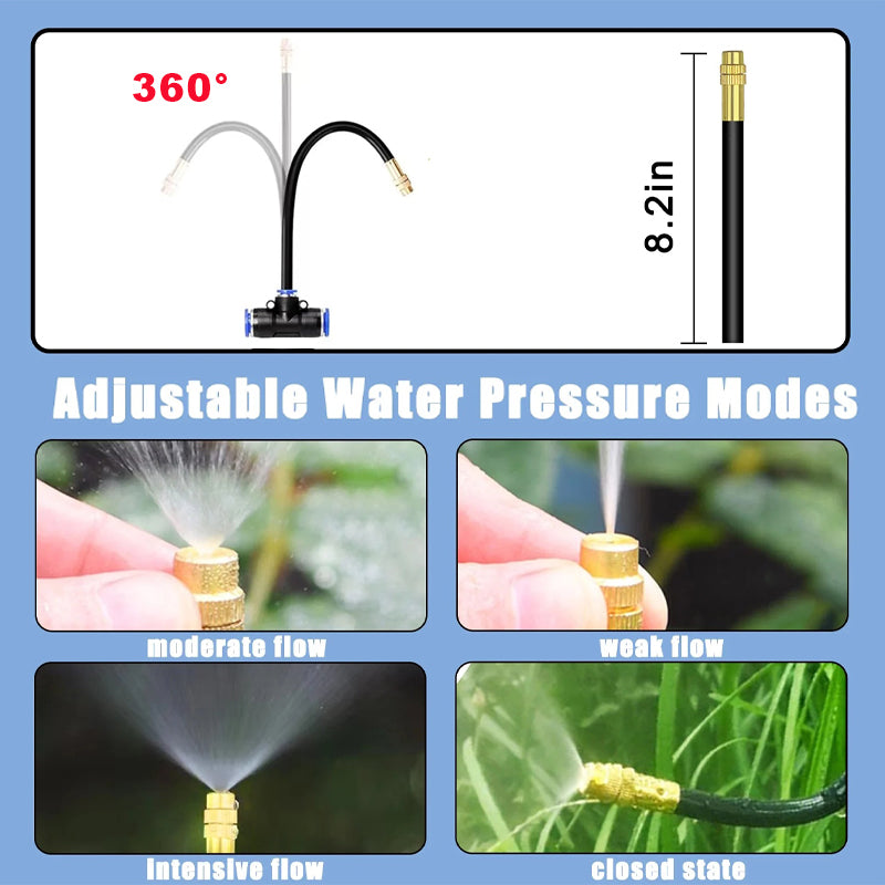 Featuring upgrade 7.87in/20cm length, 360° universal nozzle, this system lets you rotate the nozzle to adjust water flow—from a straight line to a fan shape. The hose of the nozzle can be manually turned in any direction for greatly wider coverage to 20-40in(0.5-1m). And each nozzle is replaceable, their detachable design makes cleaning easier.