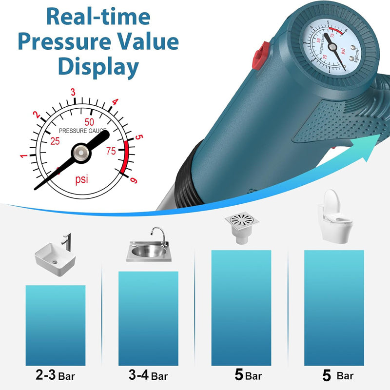 The air pressure indicator allows you to understand the real-time pressure when inflating, avoiding splashing and damage due to excessive force. Compared with chemical liquid drain cleaners, our toilet plunger adopts physical principles air pressure system, which is safer and more friendly to the environment.