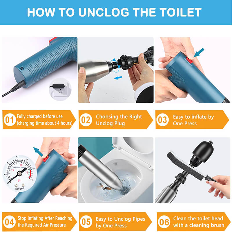iToolMax Electric Toilet Plunger