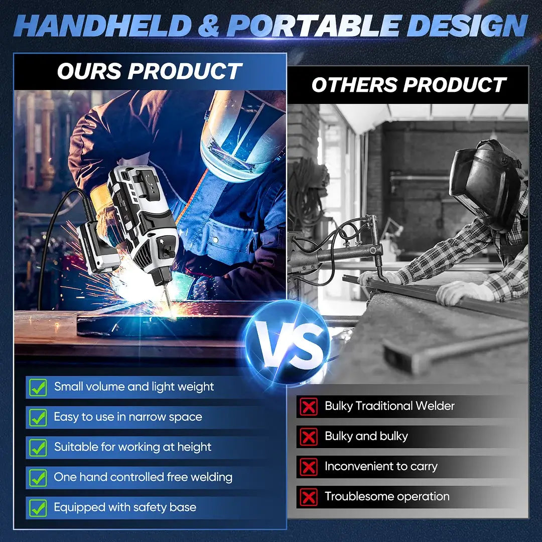 iToolMax Handheld Welder Kit