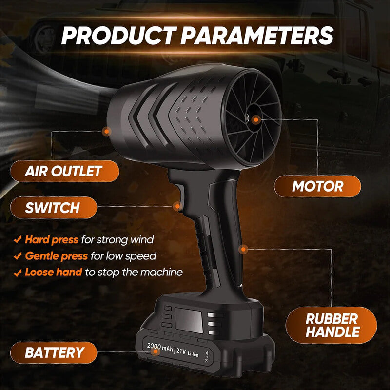 iToolMax High-pressure Air Blower Pro
