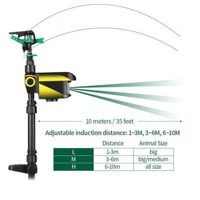 Solar Tierabwehr-Sprinkler
