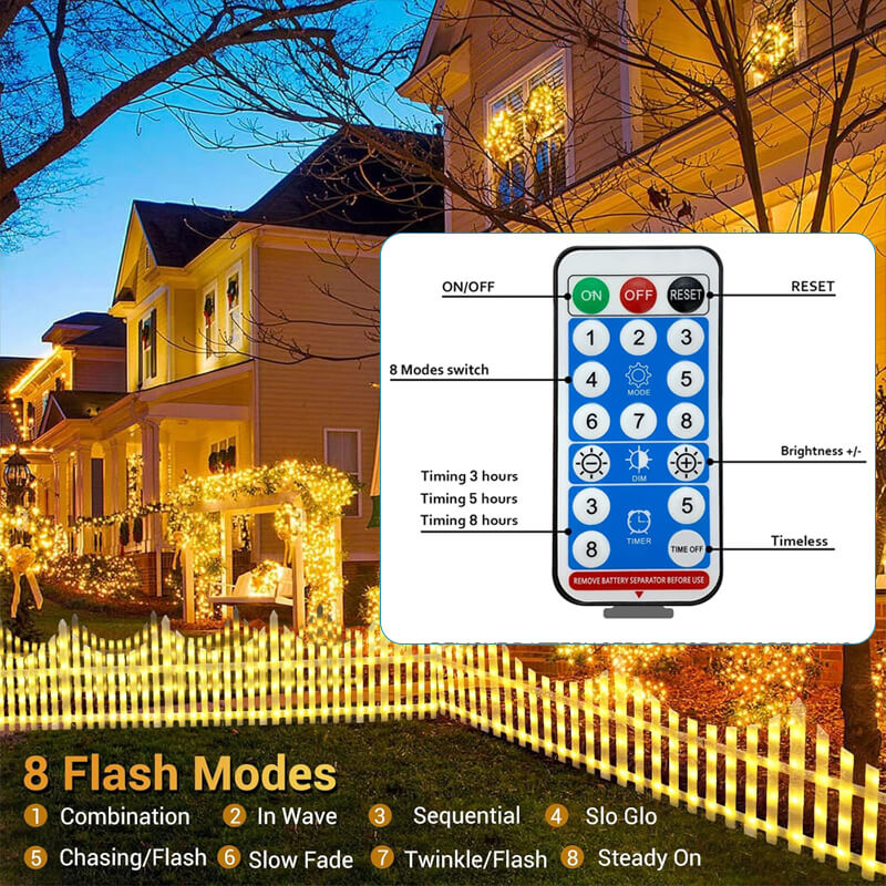 Adjust brightness, switch between 8 lighting modes, set timer 3/5/8h lighting, and turn the lights on and off—all control in it. Whether you’re hosting a party or winding down for the night, the remote makes it simple to customize the perfect mood from a distance.