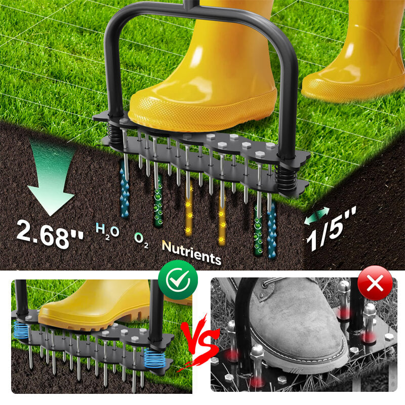 Equipped with 14 spikes, each extended to 2.68in in length, longer than others, and the nails extend underneath and will not rise up, not to scratch your feet, not to accumulate dirt, making them safer to use. Automative spring pop-up, narrower foot plate, more lightweight to use, even maintain 1076.39 sq.ft/100㥠lawn without fatigue.