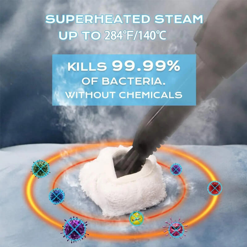 5bar/kg high pressure, 5 mins to fast heat and starting cleaning, up to 140℃/284℉, achieving sterilization rate 99%. Efficiently cleans 100㎡ areas in 40 mins, making cleaning tasks quick and easier. Not only clean but also thoroughly sanitized!