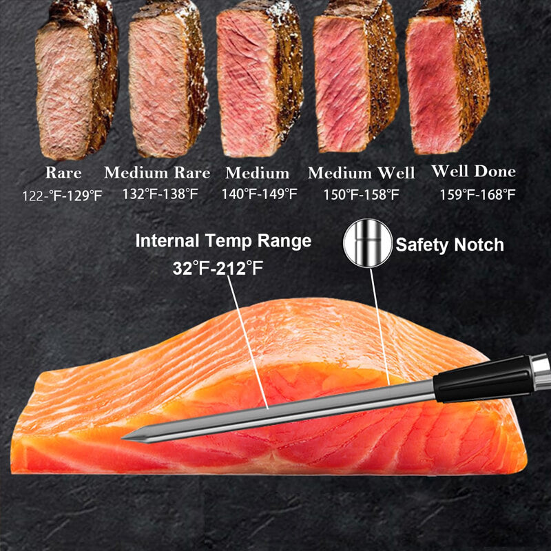 With a thinner probe and faster response time, our wireless thermometer gives you the current temperature of your food in less than 2 seconds with an accuracy of +/- 1.8°F. Simultaneously measure food and ambient temperatures, food temperature range: 14-212°F(-10-100℃), ambient is 32-572°F(0-300℃).