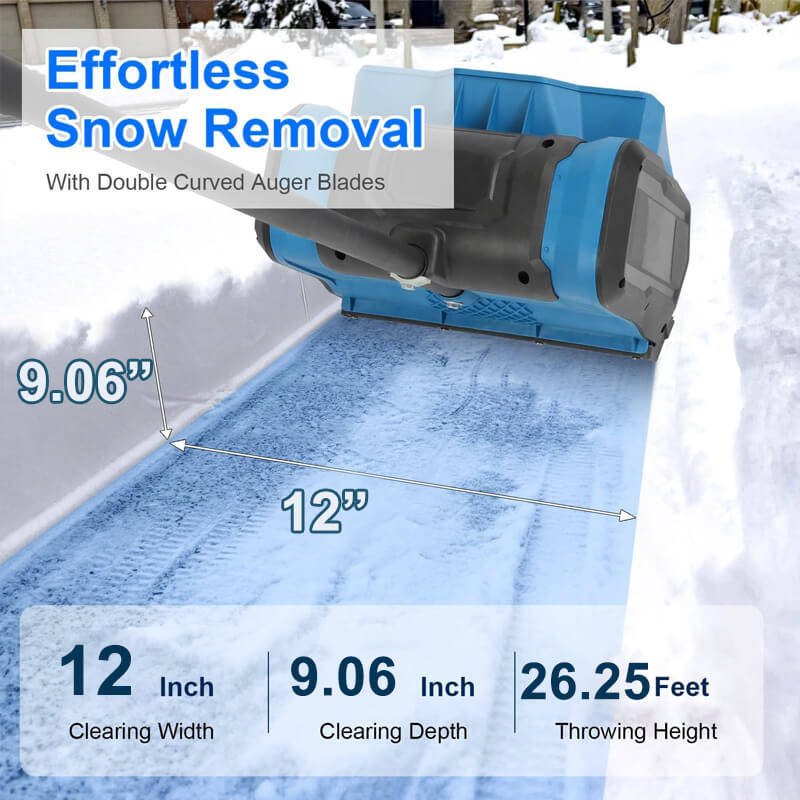 Clearing up to 12 inches wide and 9.06 inches deep while throwing snow up to 26.25 ft/8m, much faster and wider cleaning coverage than other cordless snow shovel.