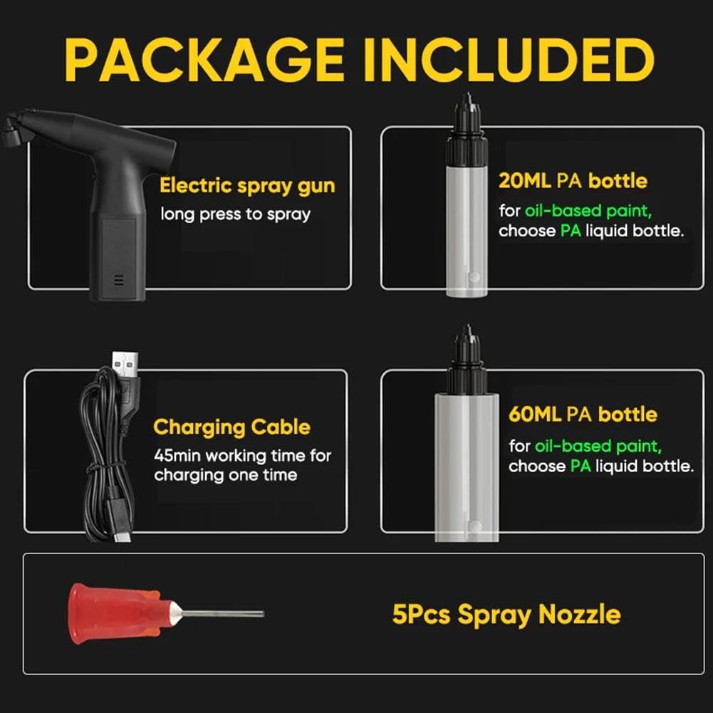 iToolMax Electric Precision Spray Gun with bottle