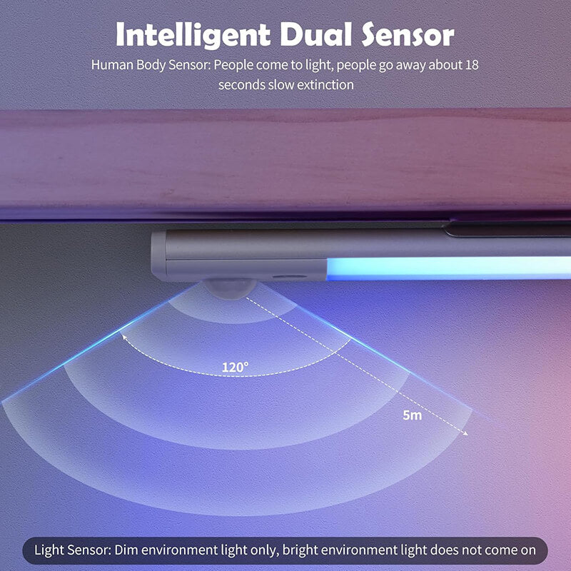 LED Under Cabinet Light with Motion Sensor