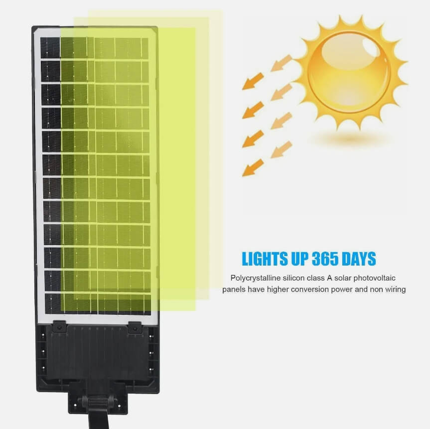 Outdoor solar LED light use 6V/12W polycrystalline silicon photovoltaic panels and the photoelectric conversion rate is increased by 25%. Automatic power storage during the day and efficient lighting at night. Built-in 20000mAh high-capacity lithium battery, fully charged only 6-8 hours and providing 15-18 hours continuous lighting.
