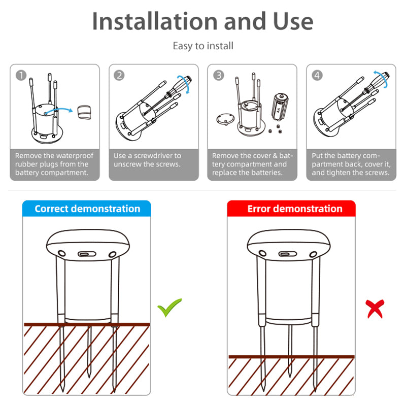 iToolmax Smart Solar Soil Sensor