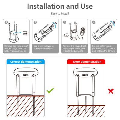 iToolmax Smart Solar Soil Sensor
