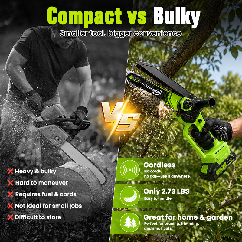 itoolmax 2 in 1 cordless mini chainsaw product advantages