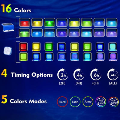 itoolmax 2 in 1 waterproof solar pool lights functions