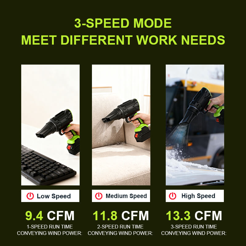 itoolmax 29000rpm cordless leaf blower 3 speed adjustable
