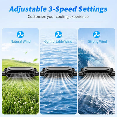 itoolmax 2pcs portable ac for car 3 speed settings