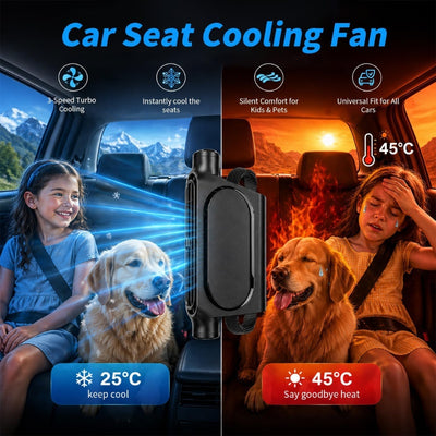 itoolmax 2pcs portable ac for car keep cooling