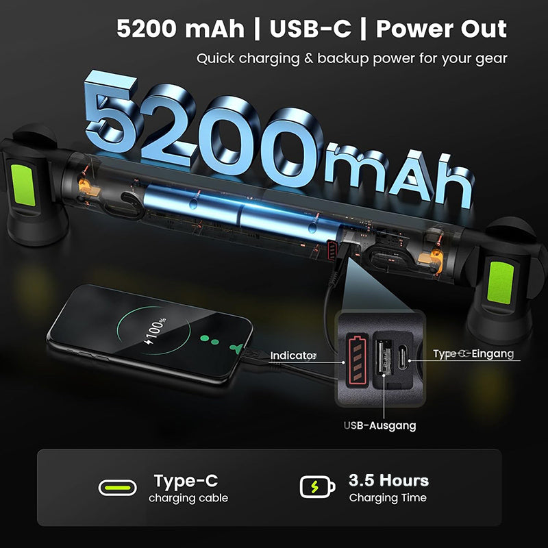 itoolmax 3000lm rechargeable led work light 5200mah