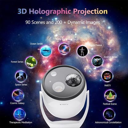 itoolmax 3d galaxy projector with 90 scenes 200 frames multi scenes