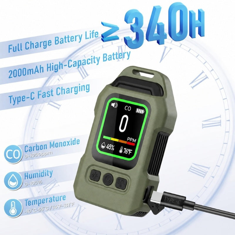 itoolmax 4 in 1 carbon monoxide detector 2000mah battery